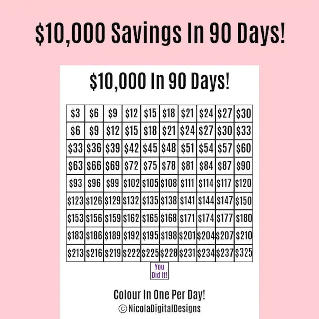 10 000 Money Saving Challenge Printable Save 10 000 In 90 Days Savings Tracker Savings Printable Planner Etsy