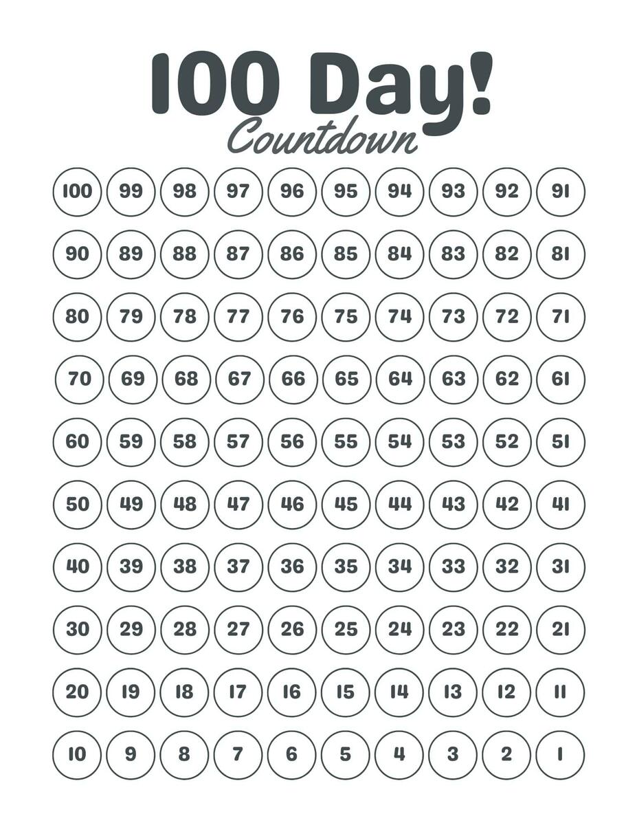 Download Printable 100 Days Habit Tracker Template PDF