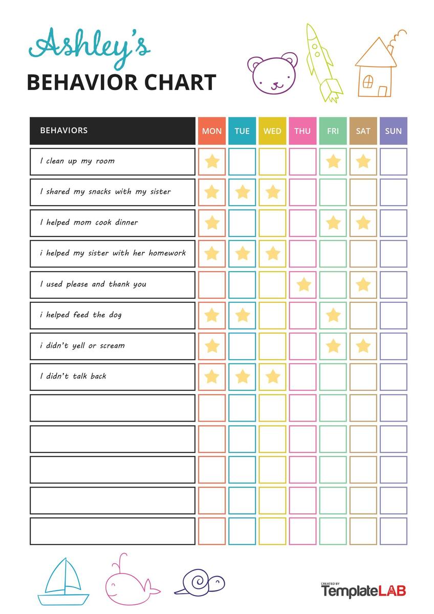 FREE Printable And Editable ODD Behavior Chart