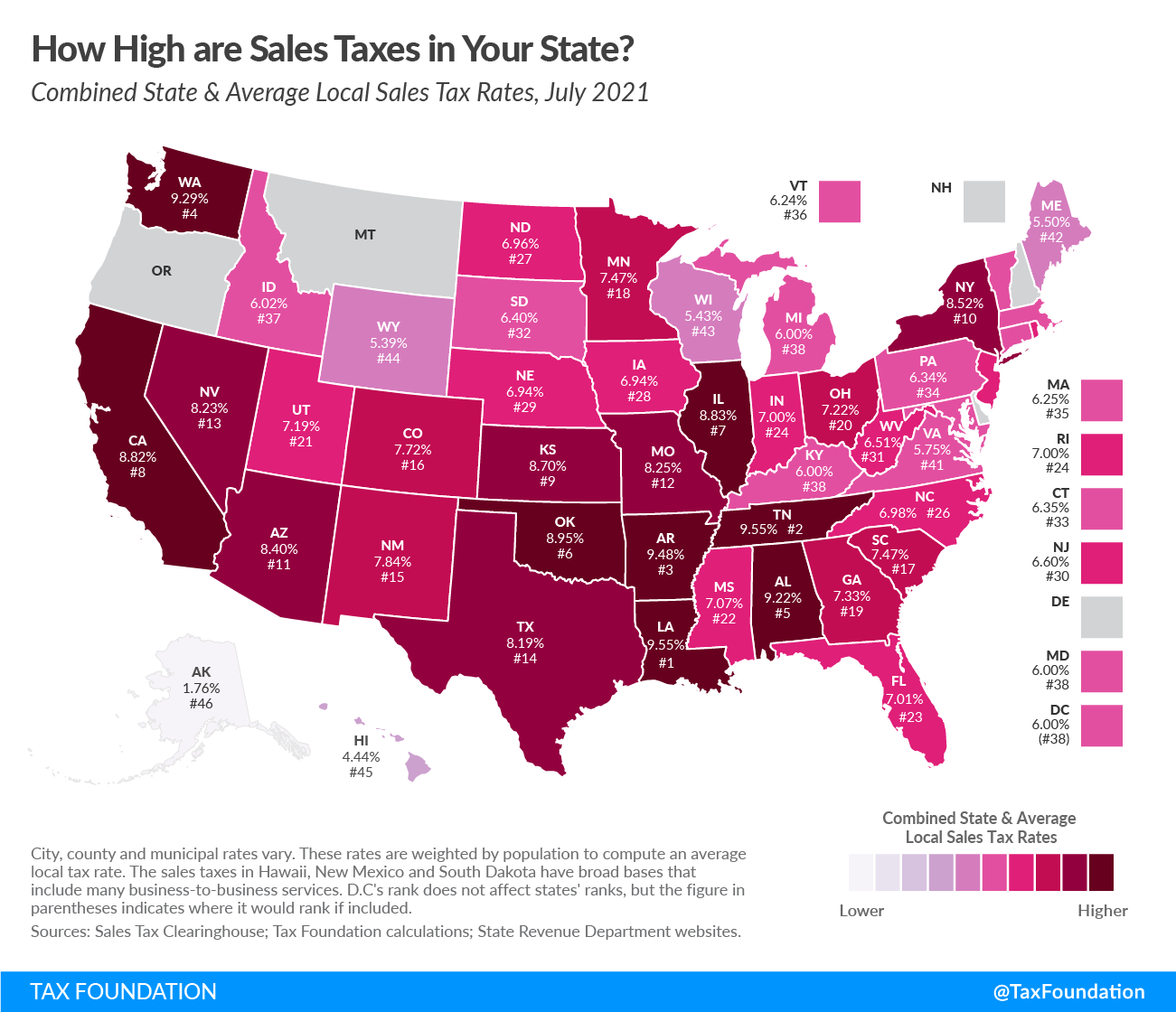 2025 Sales Tax Rates Sales Taxes By State