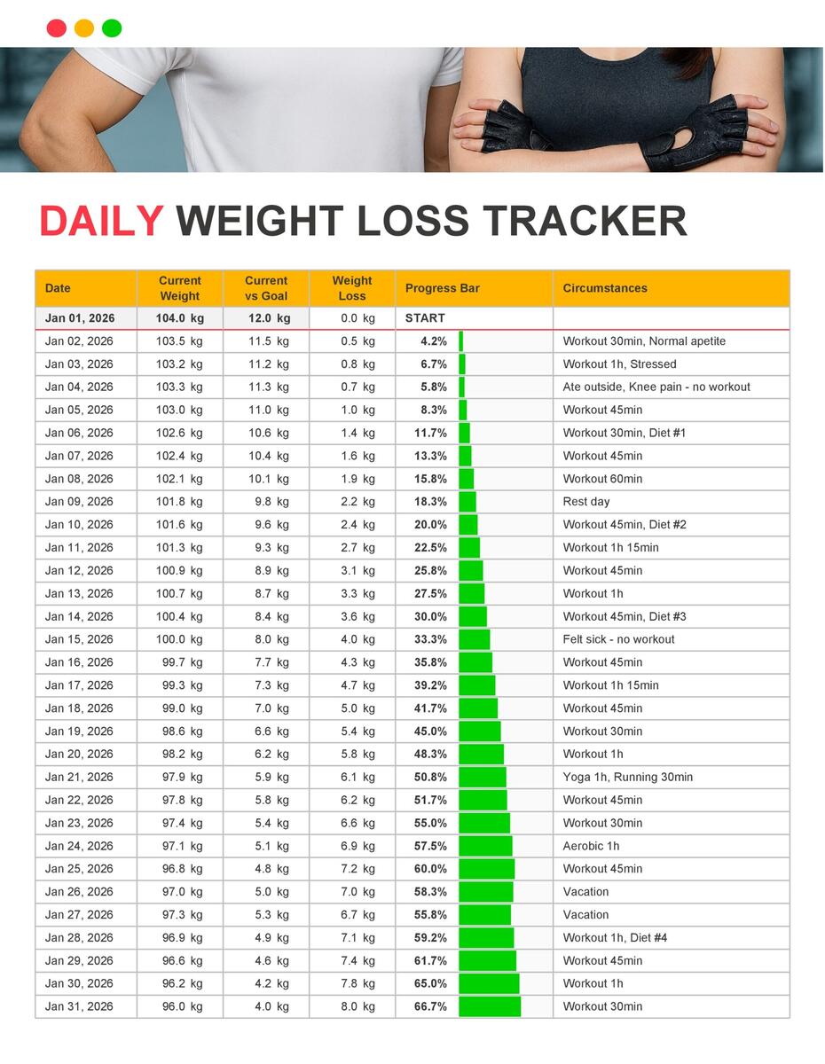 30 Week Weight Loss Tracker Long Term Goals Clear Results