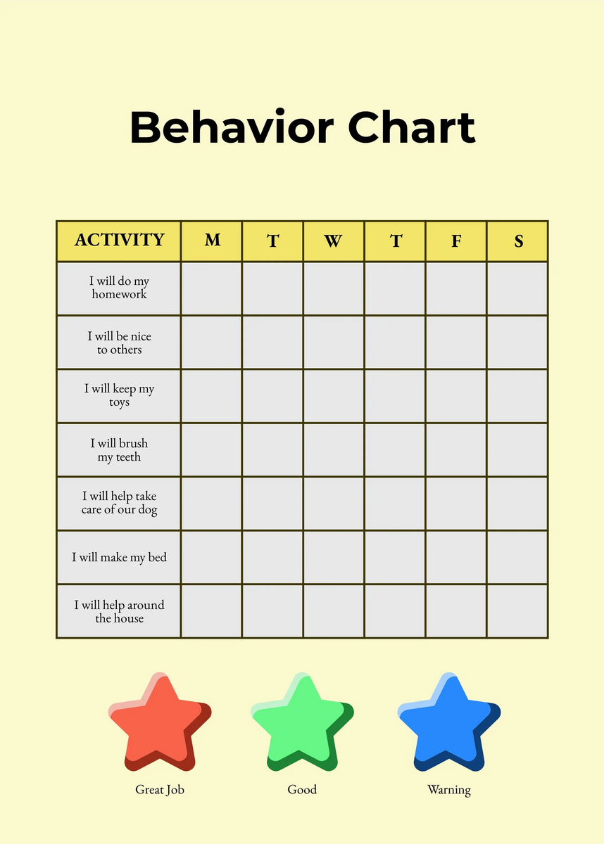 Free Printable Customizable Reward Chart Poster Templates Canva