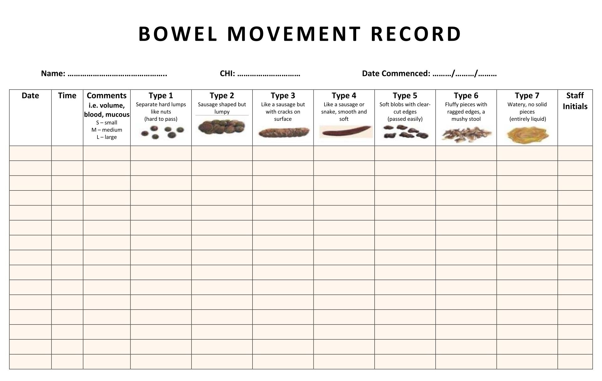 Bowel Movement Tracker Printable Template Food Sensitivity Journal IBS Tracker A4 A5 Letter Half Instant Download Etsy