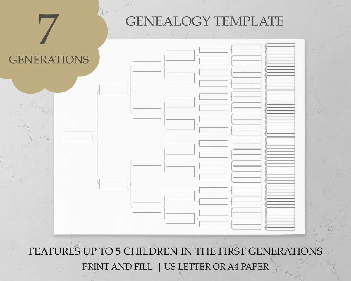 7 Generation Family Tree Template Editable Download Genealogy Worksheet Pedigree Chart Family Tree Chart Genealogy Template Genealogy Chart Etsy Finland