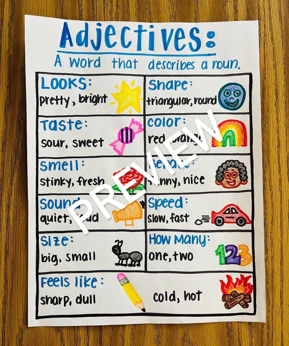 Teaching Adjectives 8 Activities With Impact Book Units Teacher