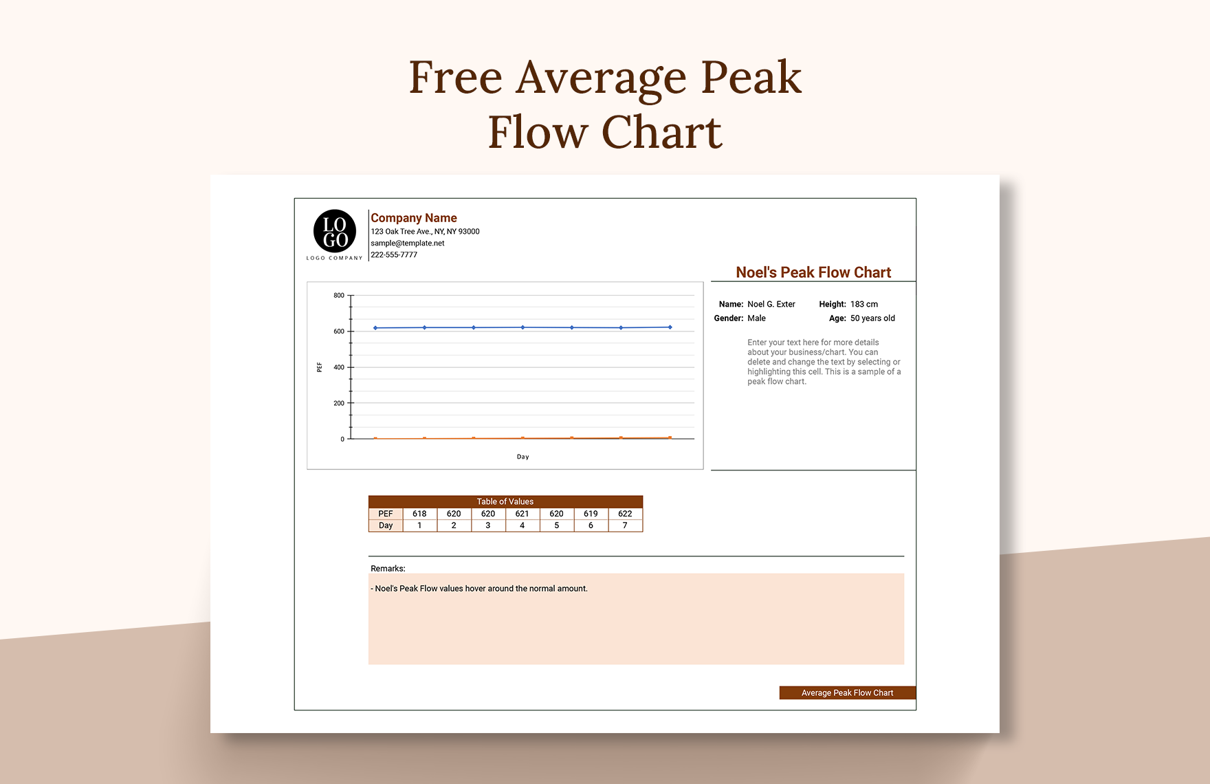 Average Peak Flow Chart In Excel Google Sheets To Download Template