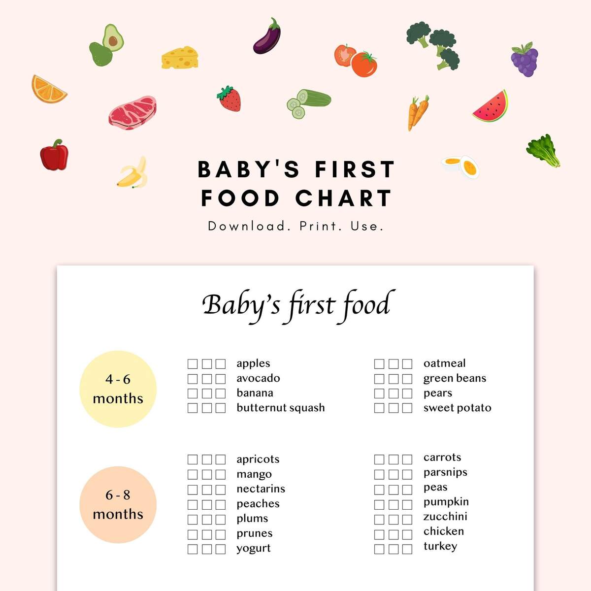 Baby s First Food Chart By Month Minimalist Baby s Food Chart Printable First Food Chart Baby First Food Tracker Food Planner For Baby Etsy