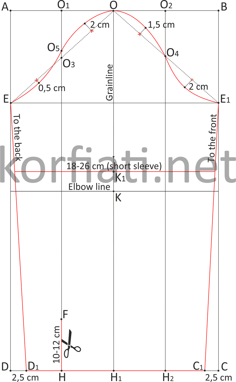 Basic Sleeve Pattern Sewing School Of Anastasia Korfiati