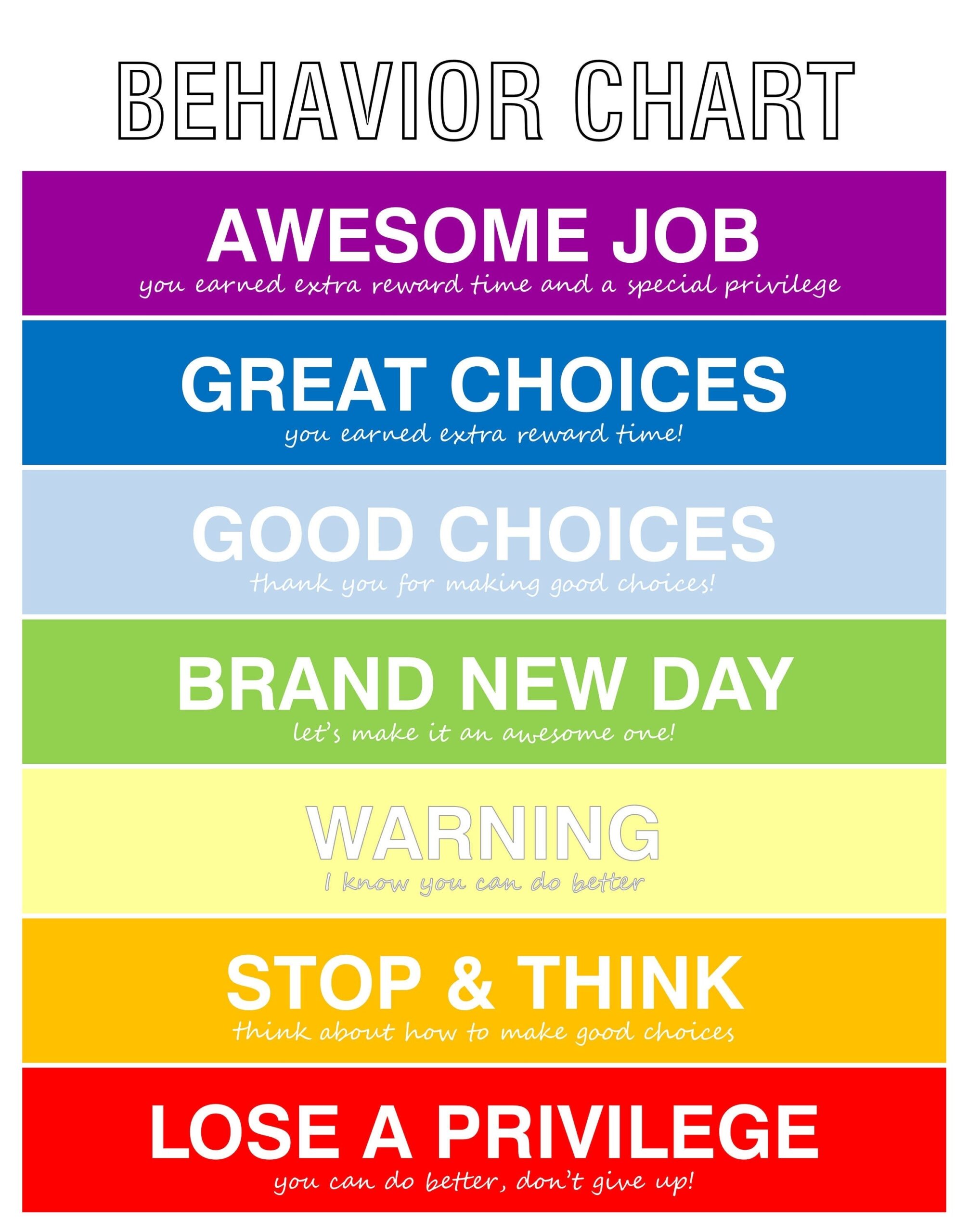 Behavior Chart Printable Bundle For Kids Behavior Clip Chart Homeschool Behavior Chart At Home Learning Behavior Chart For Home Etsy Israel