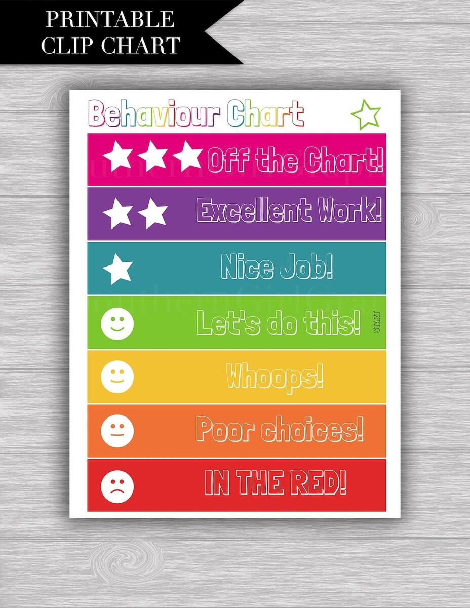 Behaviour Chart Clothespin Printable Download Behaviour CLIP Chart Behaviour Reward Clip Clothespin Chart For Kids Etsy