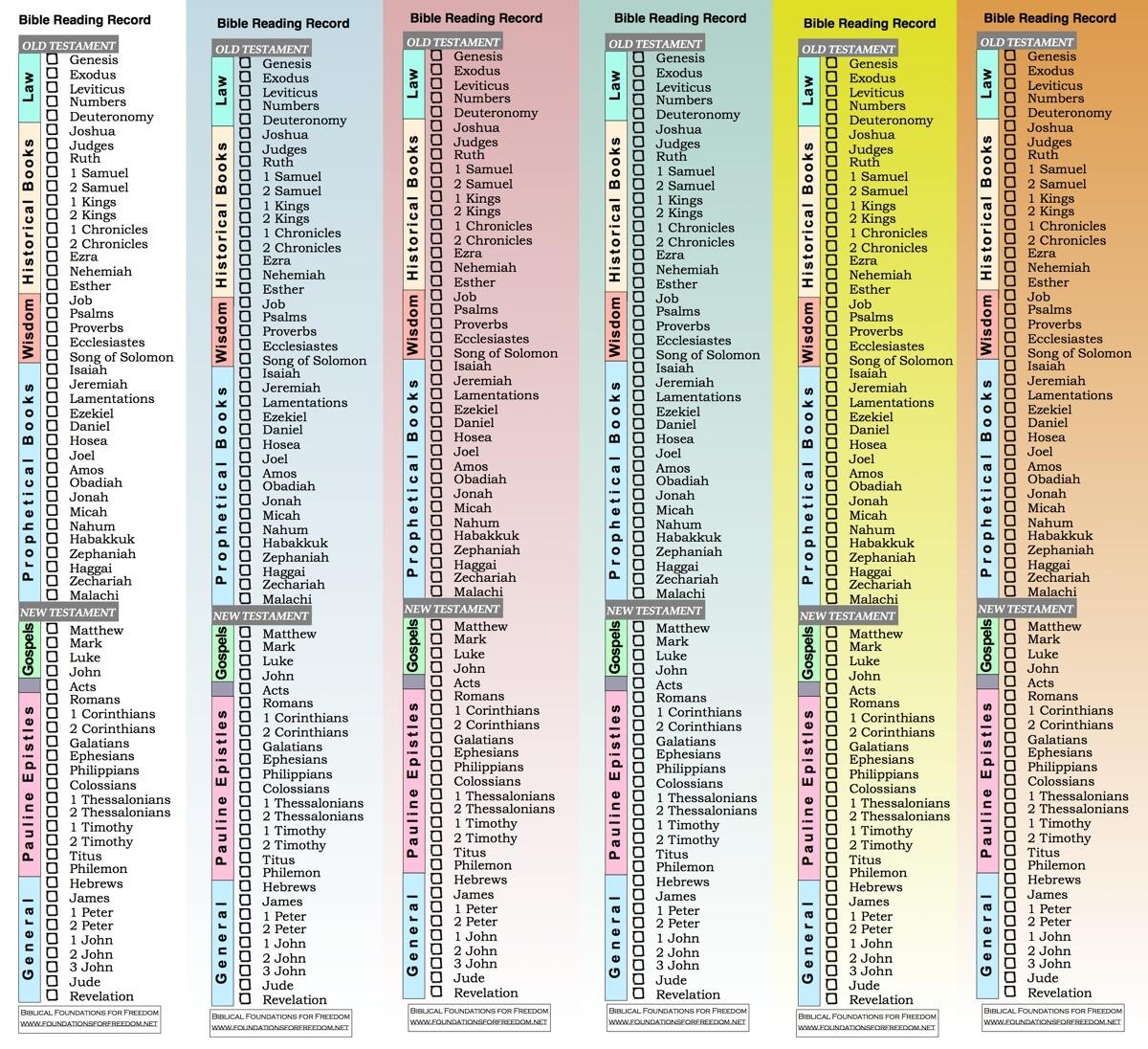Printable Chronological Bible Reading Plan Etsy Denmark