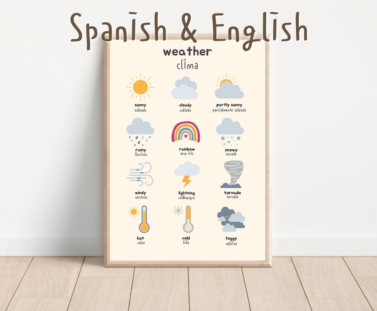 Bilingual Spanish Weather Chart Poster El Clima Climate Prints Printable Bilingual Preschool Classroom Decor Etsy