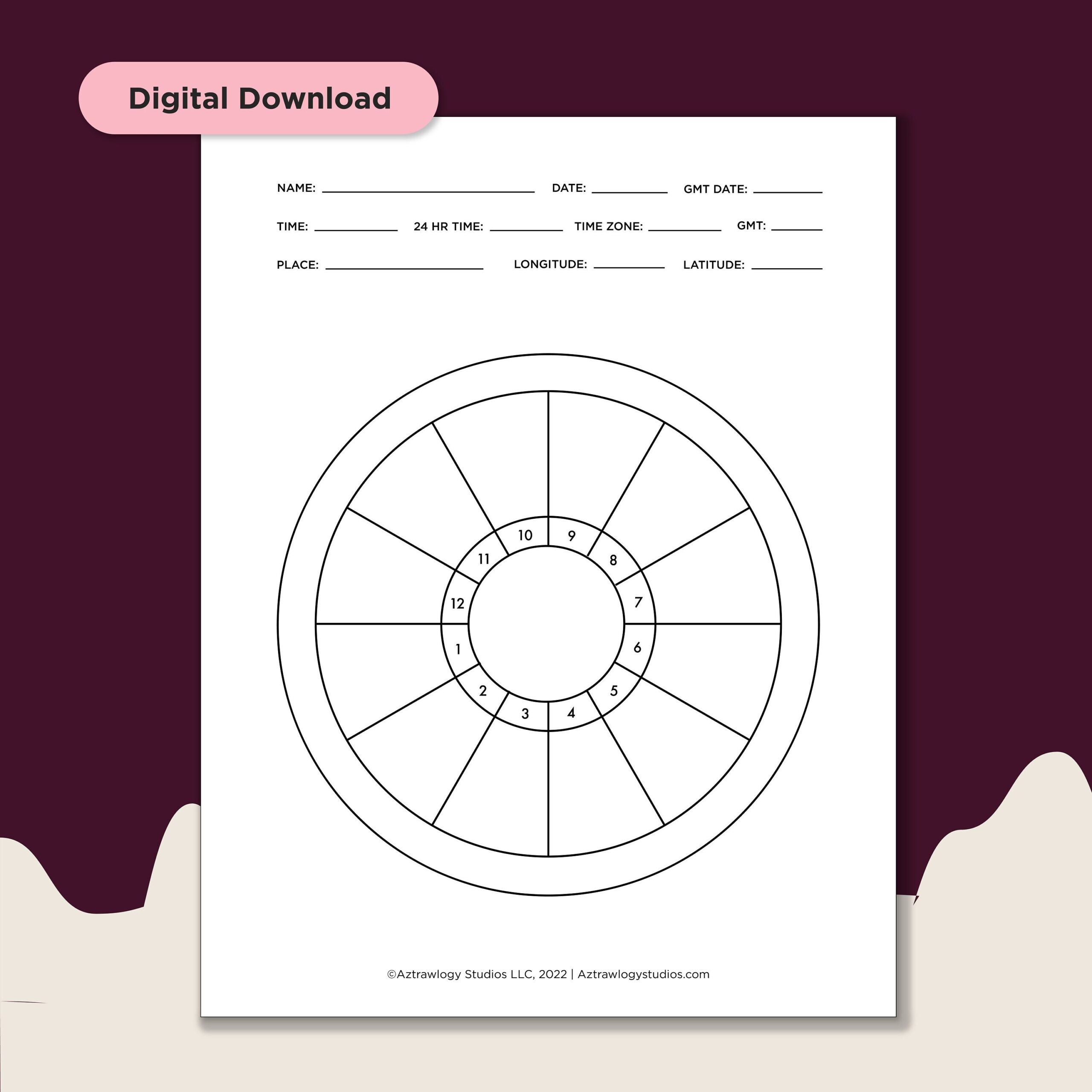 Basics Of Astrological Chart Reading Free Birth Chart Printables