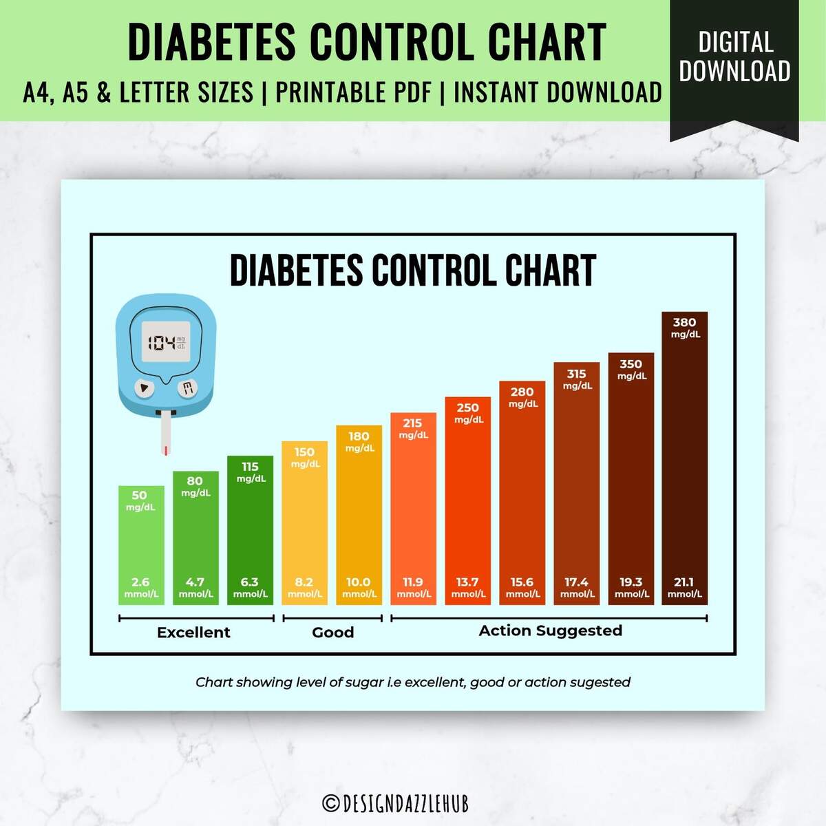 The Symptoms Of Diabetes Infographics Vector Illustration For Medical Journal Or Brochure Stock Vector Illustration Of Human Flat 110840801