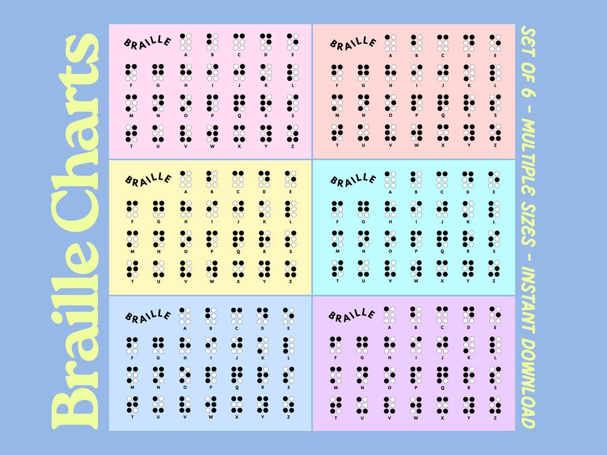 Braille Alphabet Chart Sets Classroom Homeschool Posters Braille ABC Chart Set Montessori Poster Classroom Wall Art Instant Download Etsy