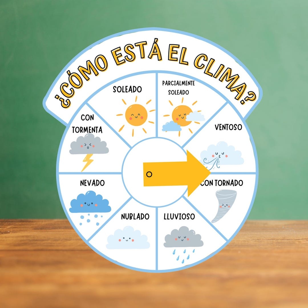 C Mo Est El Clima Weather Wheel Spanish Weather Learning Poster Weather Circle Time Kindergarten And School Activity Etsy Israel