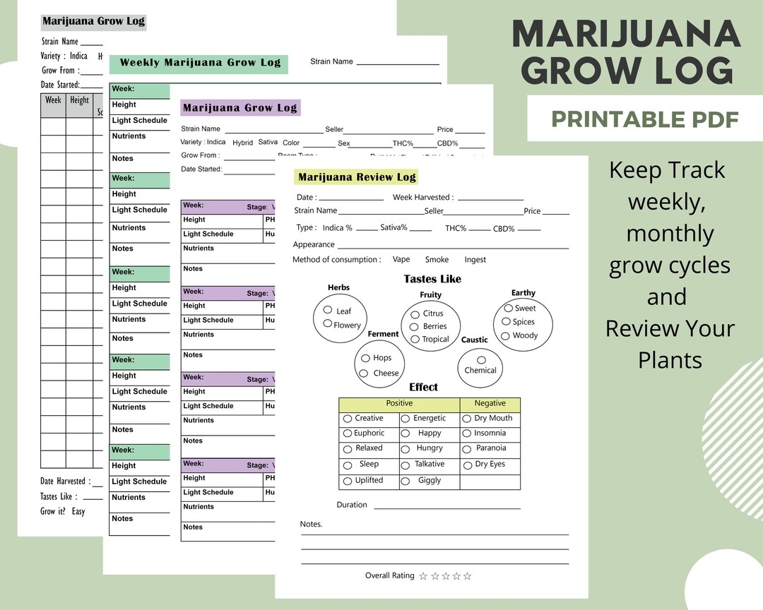 Cannabis Grow Log Weekly Marijuana Grow Journal Monthly And Marijuana Review Log Printable A4 Page Etsy Hong Kong