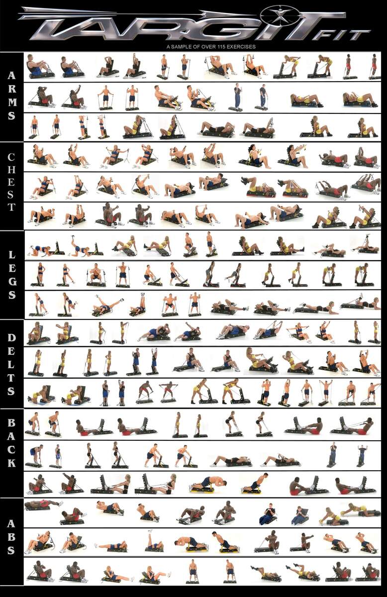 Chart Full Body Dumbbell Workout Routine At Home Pdf Full Body Dumbbell Workout Chart Pdf Poster