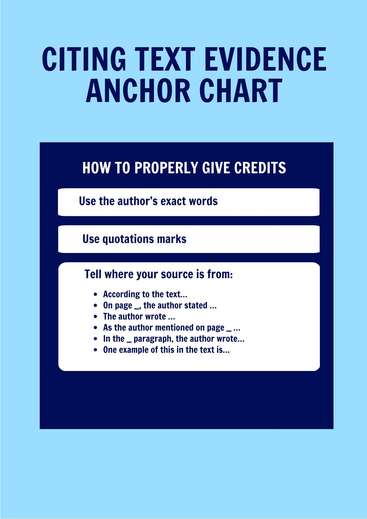 Citing Text Evidence Anchor Chart In Illustrator PDF Download Template