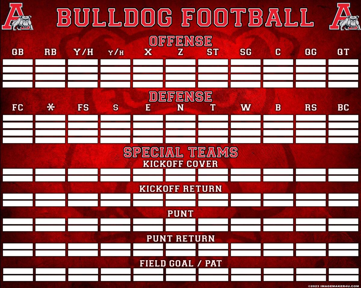 Depth Charts