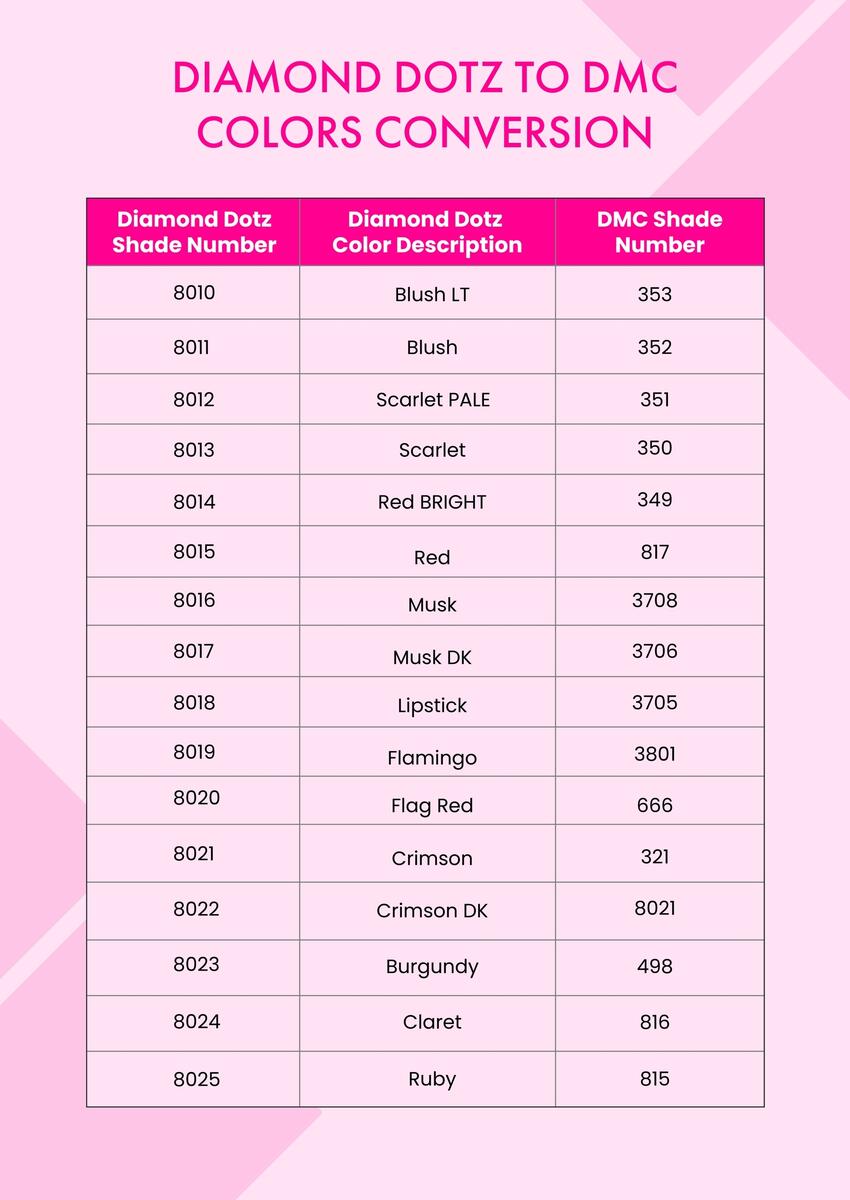 Diamond Dotz To Dmc Colors Conversion Chart In Illustrator PDF Download Template