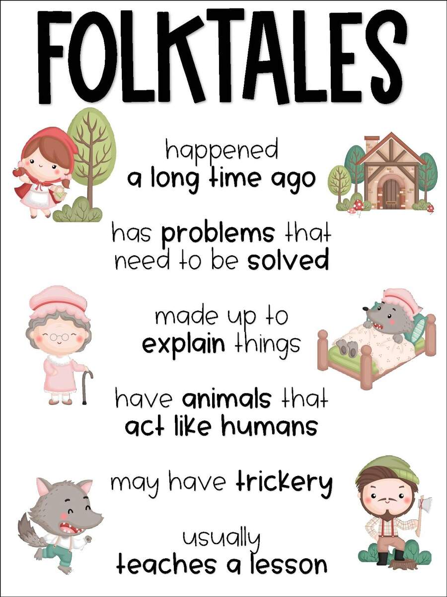 Folktale Anchor Chart By Moore Anchor Charts TPT