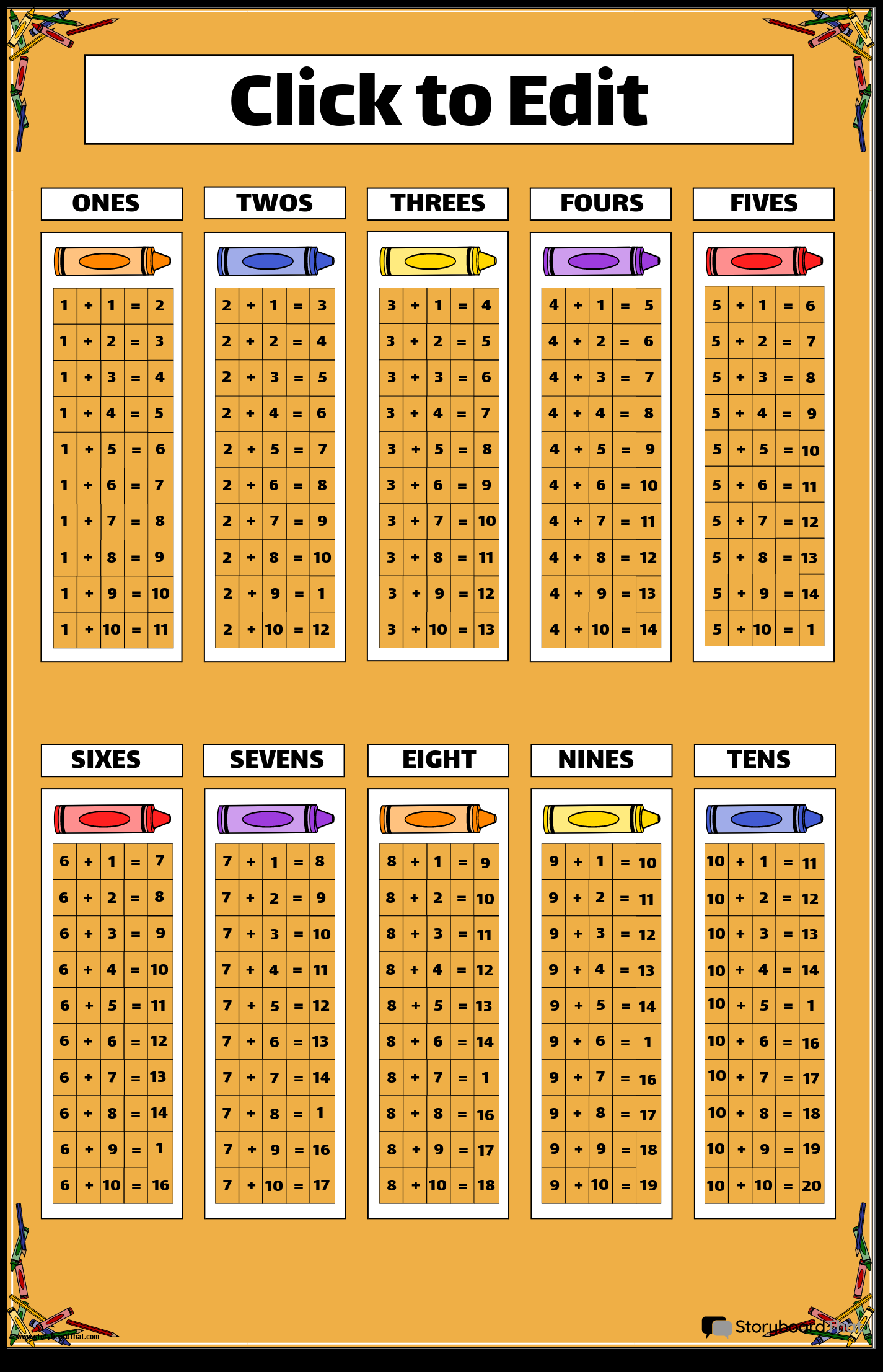 Addition Charts Nature Inspired Learning