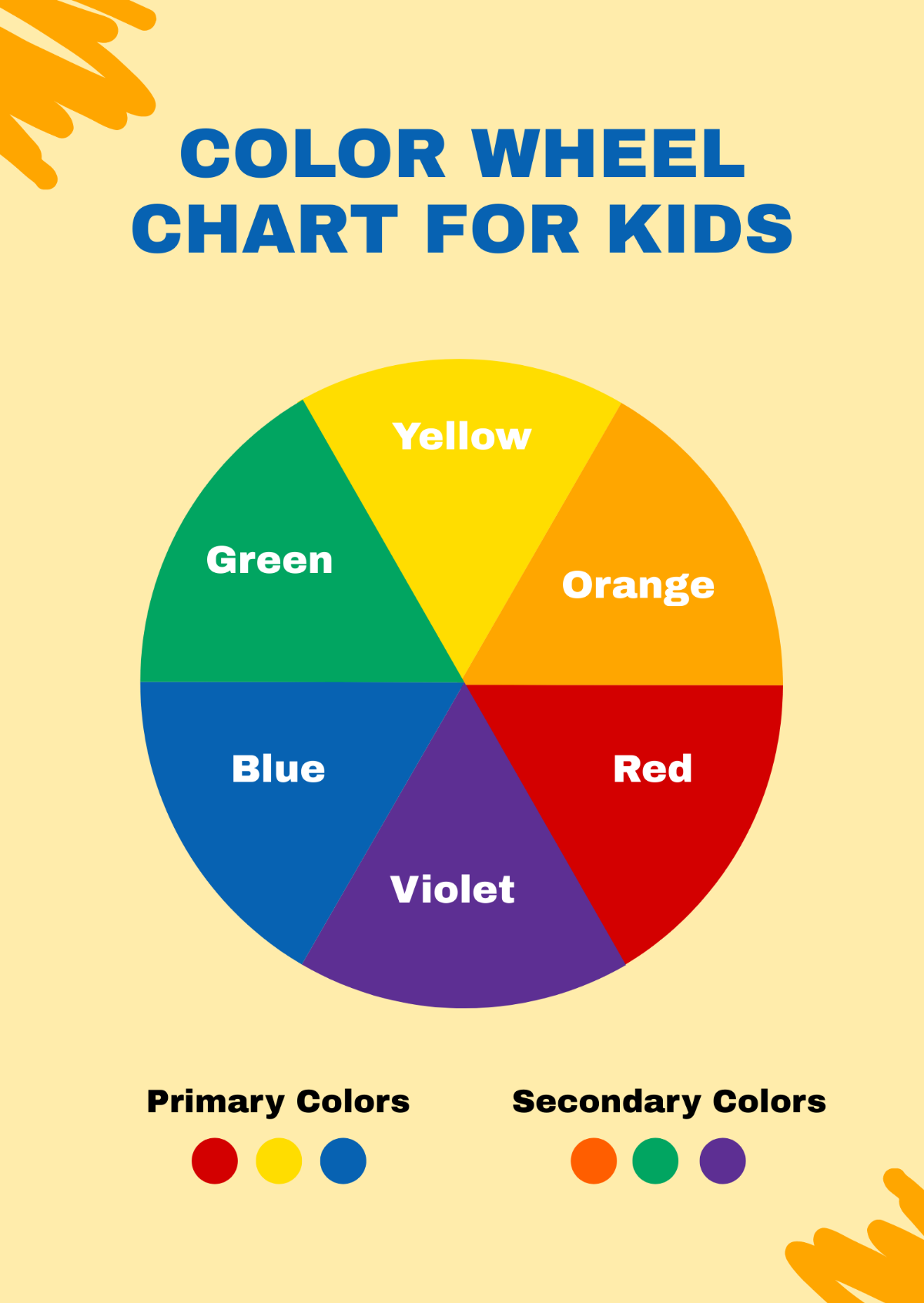 Color Wheel Chart For Teachers And Students