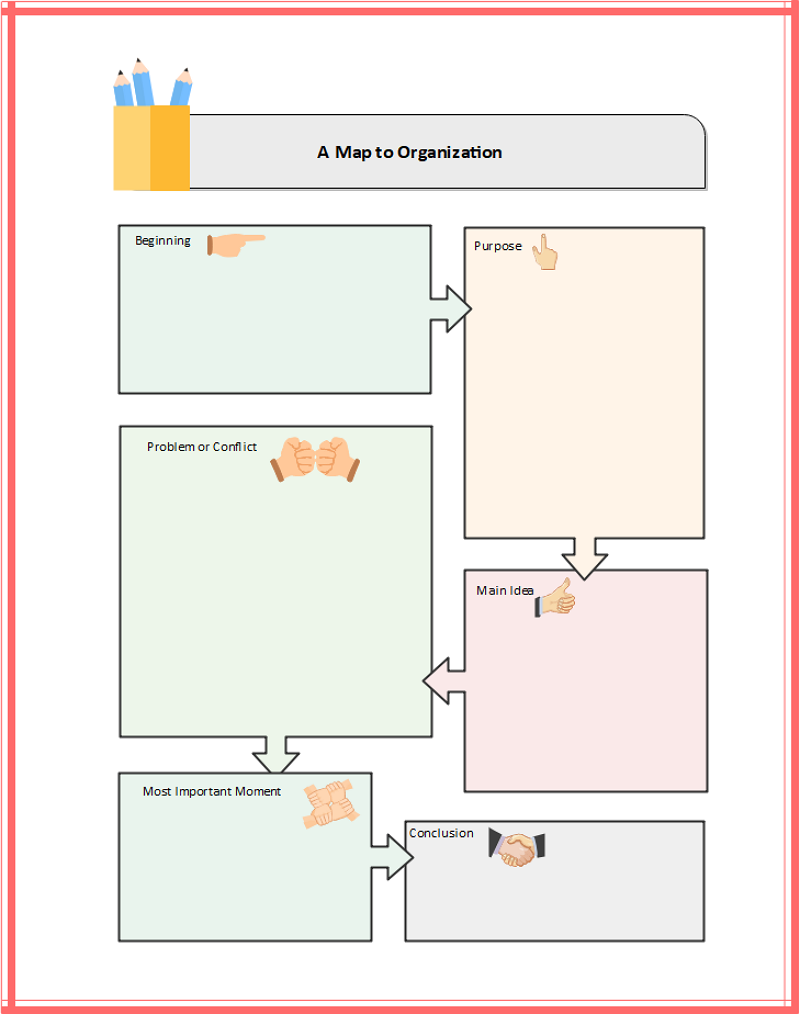 Free Story Map Templates Storyboard That