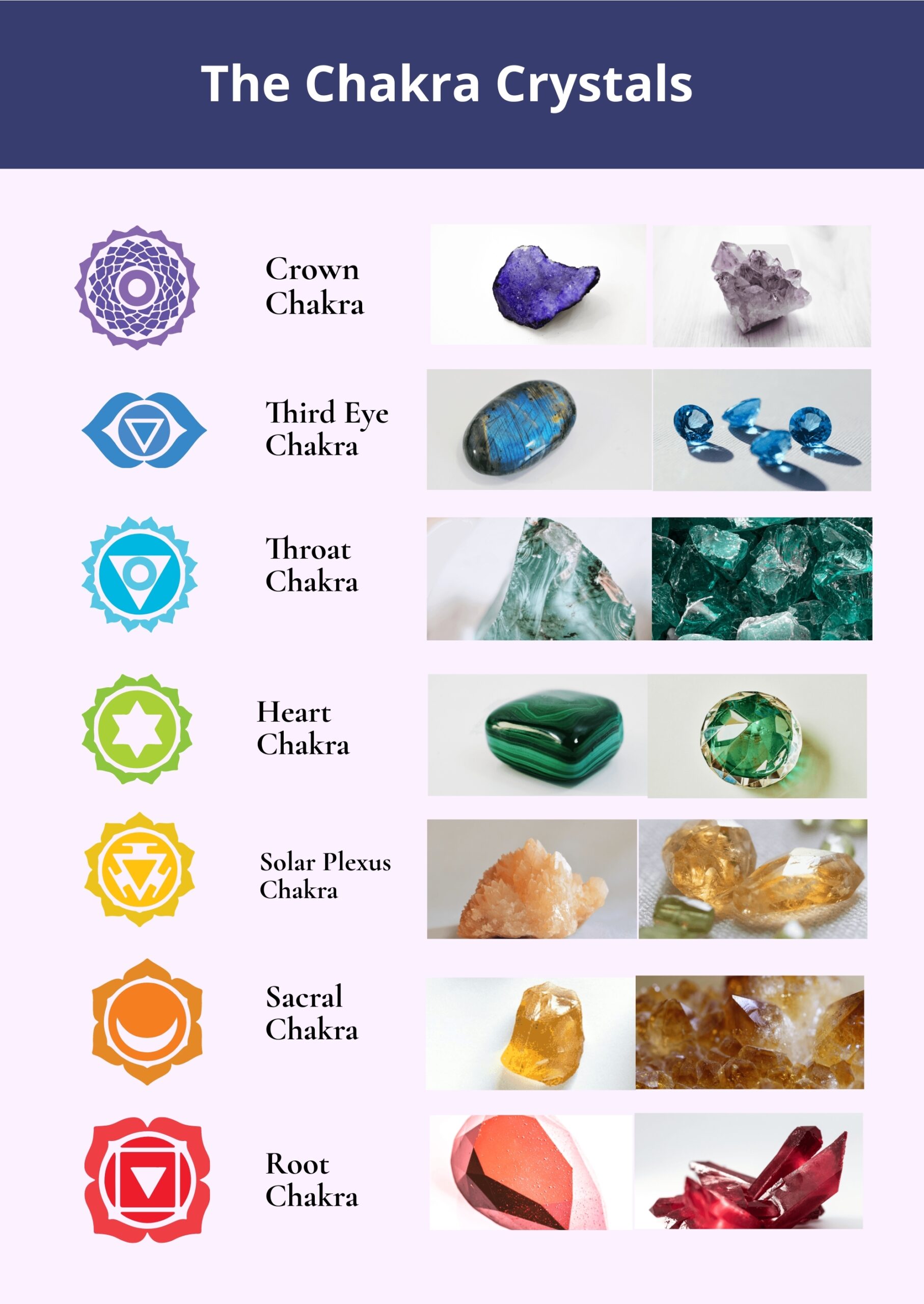 Free Gemstones And Crystals Chart In Illustrator PDF Download Template