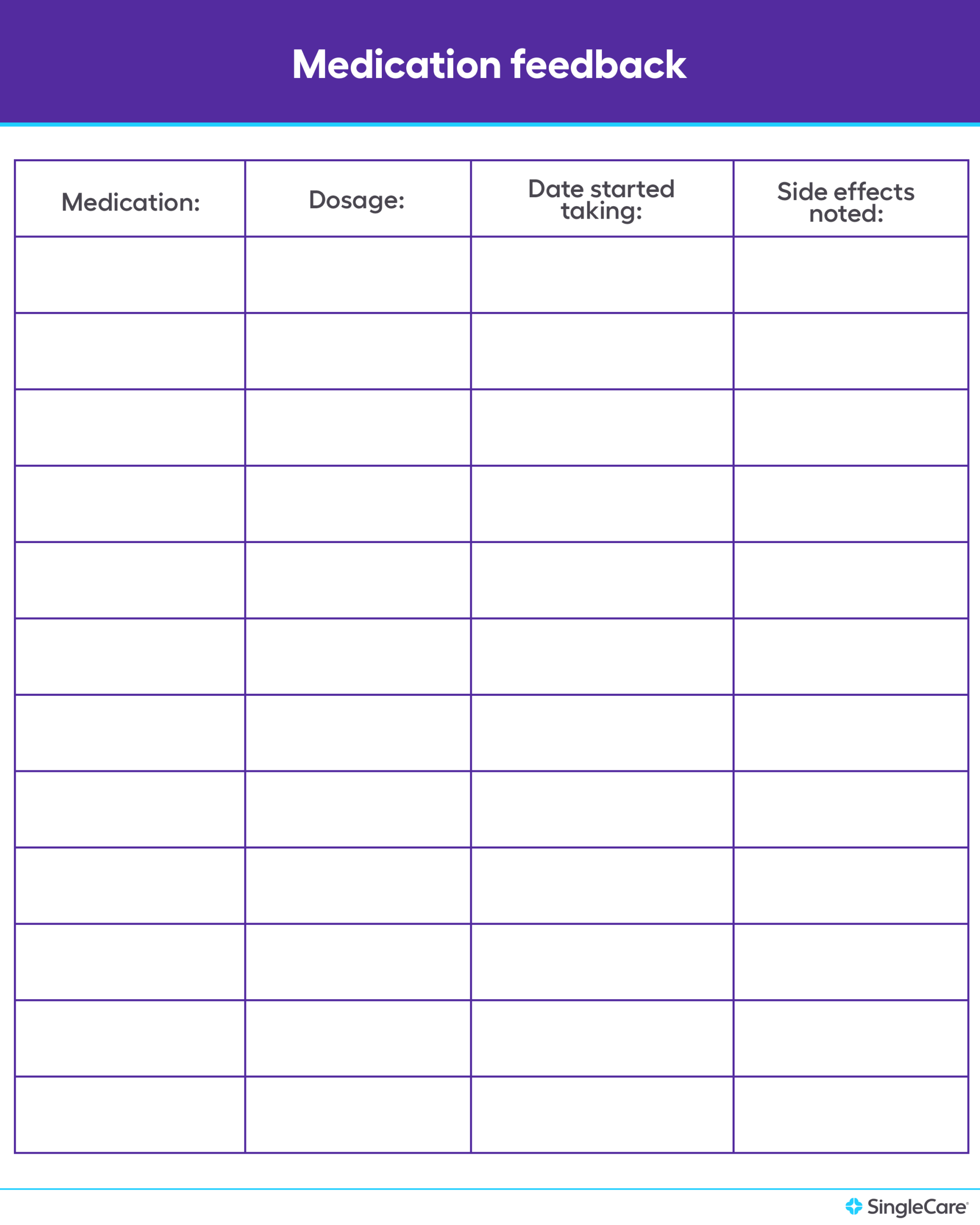 Medication Log Printable Medication Tracker Medication Chart Daily Medication Log Report Schedule Medication List Template Planner PDF Etsy
