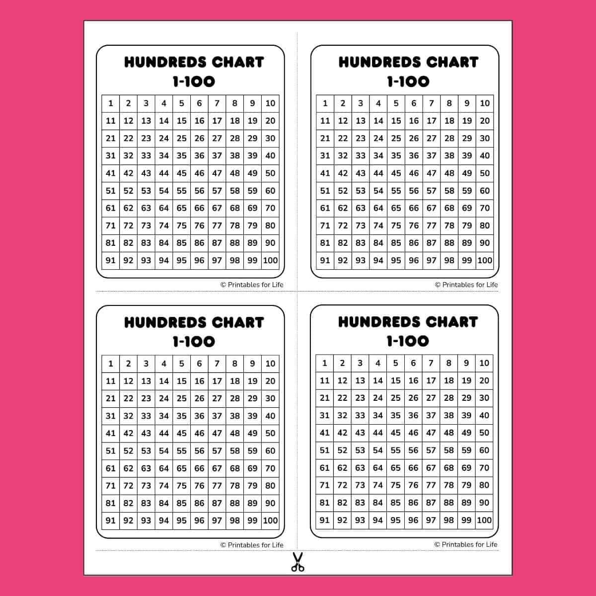 Free Mini Reference Charts For Students And Classrooms