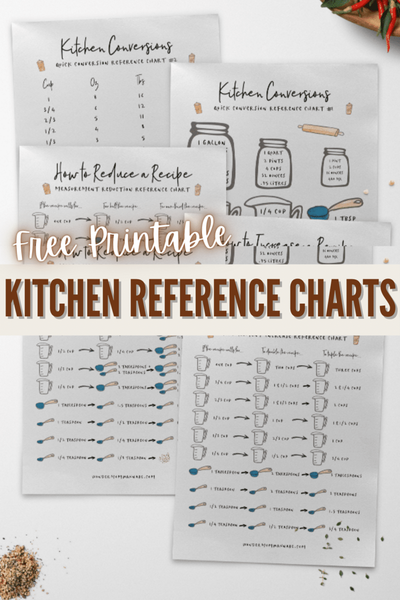 Free Printable Kitchen Reference Charts