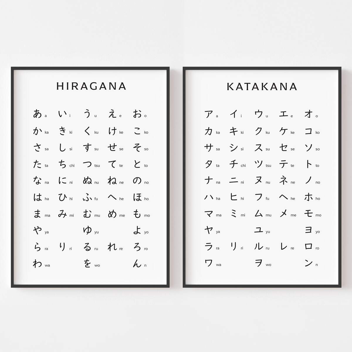Hiragana Katakana Chart Poster Set Japanese Alphabet Art Digital Download Etsy