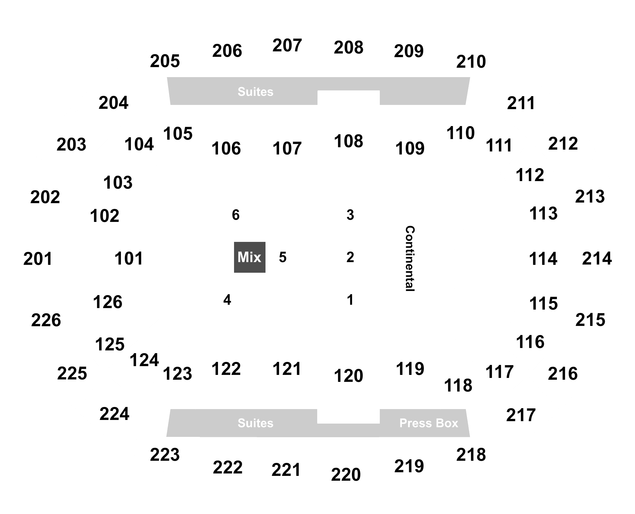 Journey At SNHU Arena 2026 Expedia