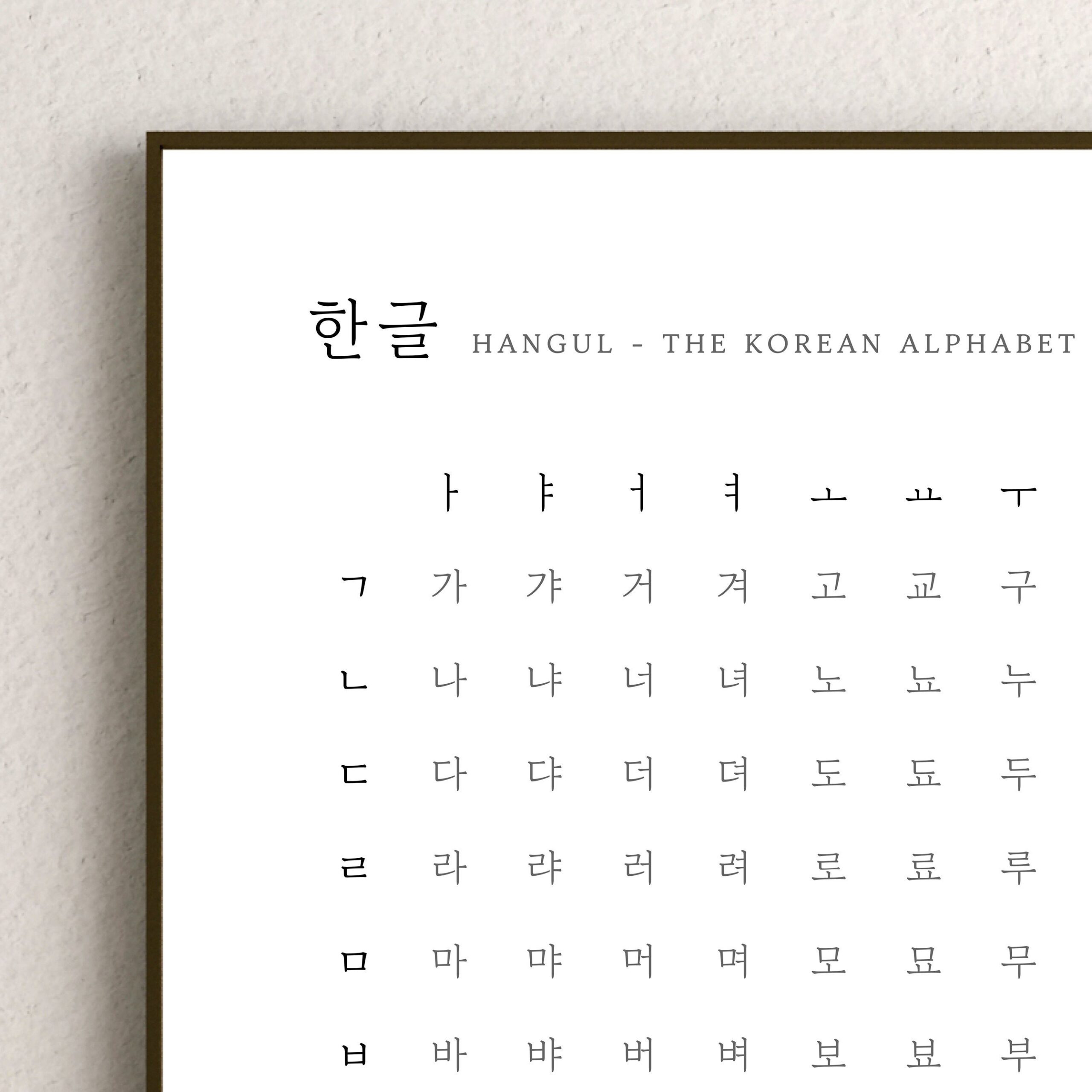 Korean Alphabet Chart Hangul Learning Art Print Digital Download Etsy