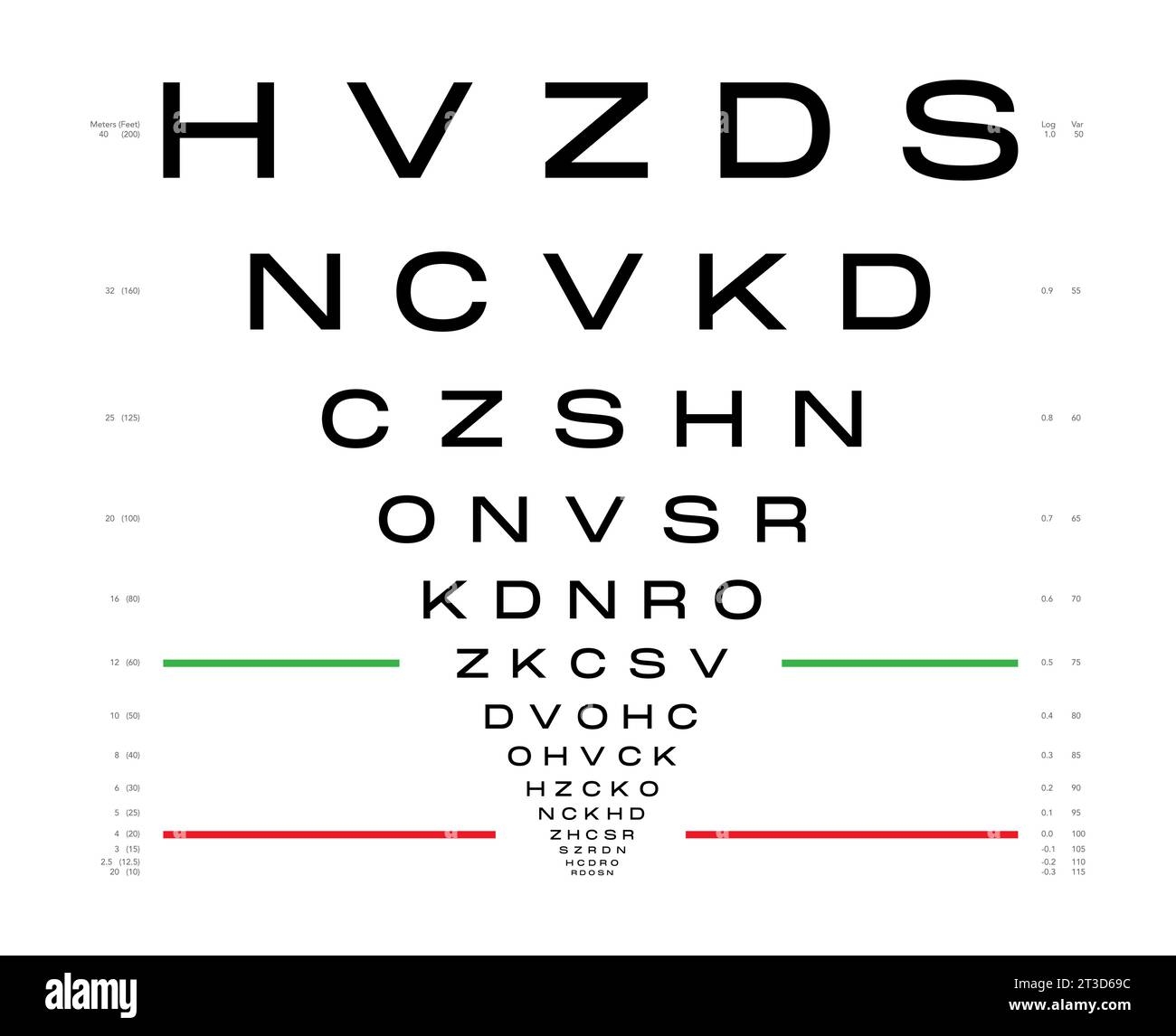 LogMAR Chart Eye Test Chart Medical Illustration Line Vector Sketch Style Outline Isolated On White Background Vision Board Optometrist Ophthalmic For Visual Examination Checking Optical Glasses Stock Vector Image Art