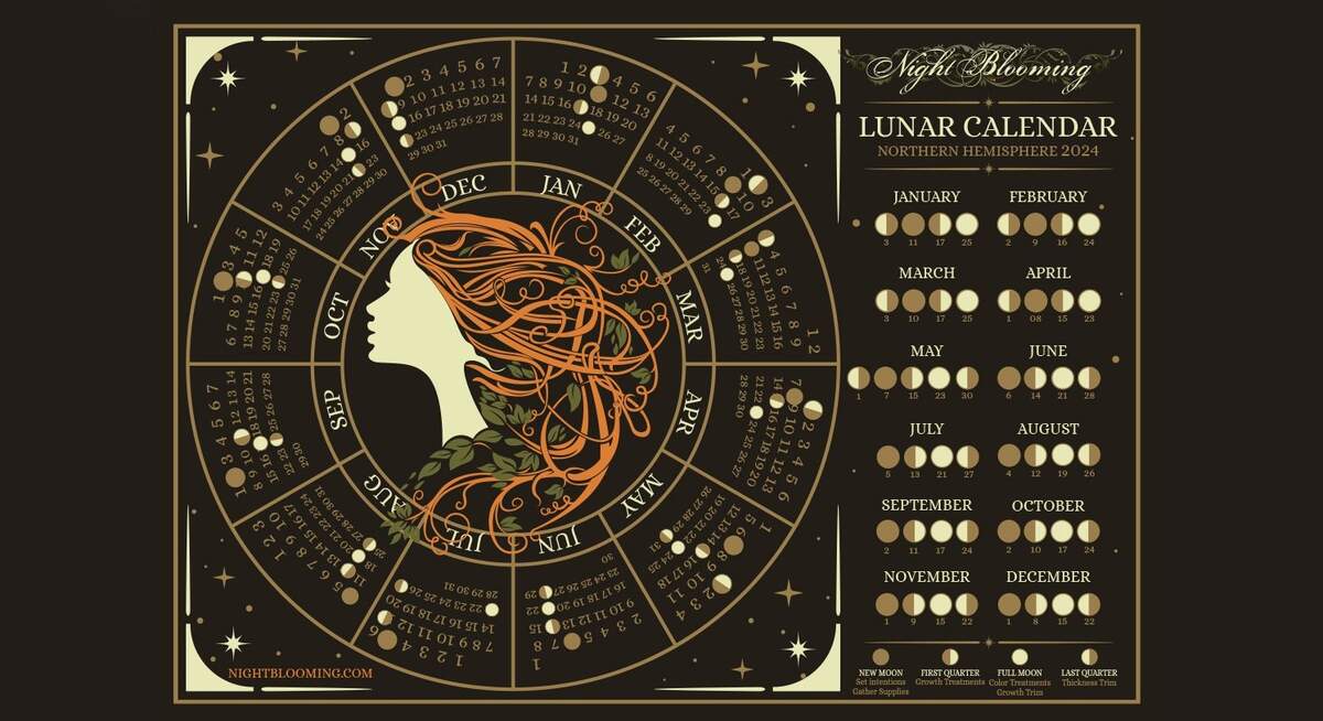 Lunar Hair Care Calendar 2026 NightBlooming