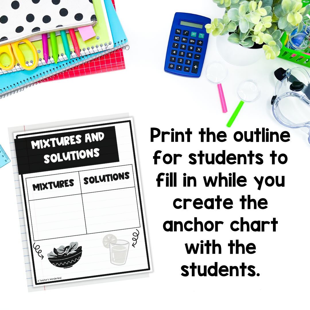Mixtures And Solutions Anchor Chart Science Poster Reference Notebooks A Teacher S Wonderland
