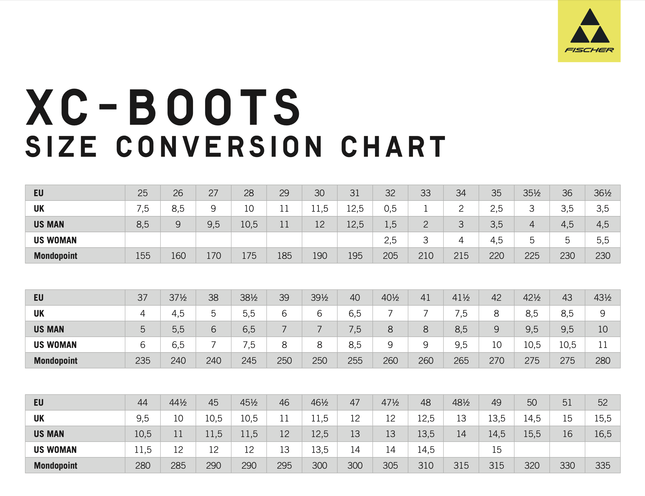 Printable Boots Size Chart Chart Foot Measurement Tool Printable Printable Women 039 S