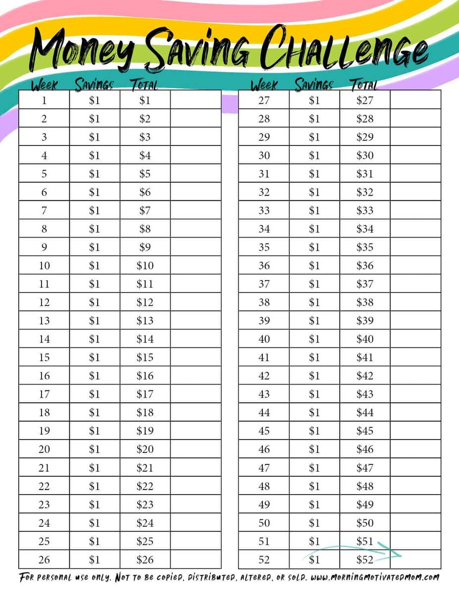 Money Saving Challenge For Kids With Printable Morning Motivated Mom