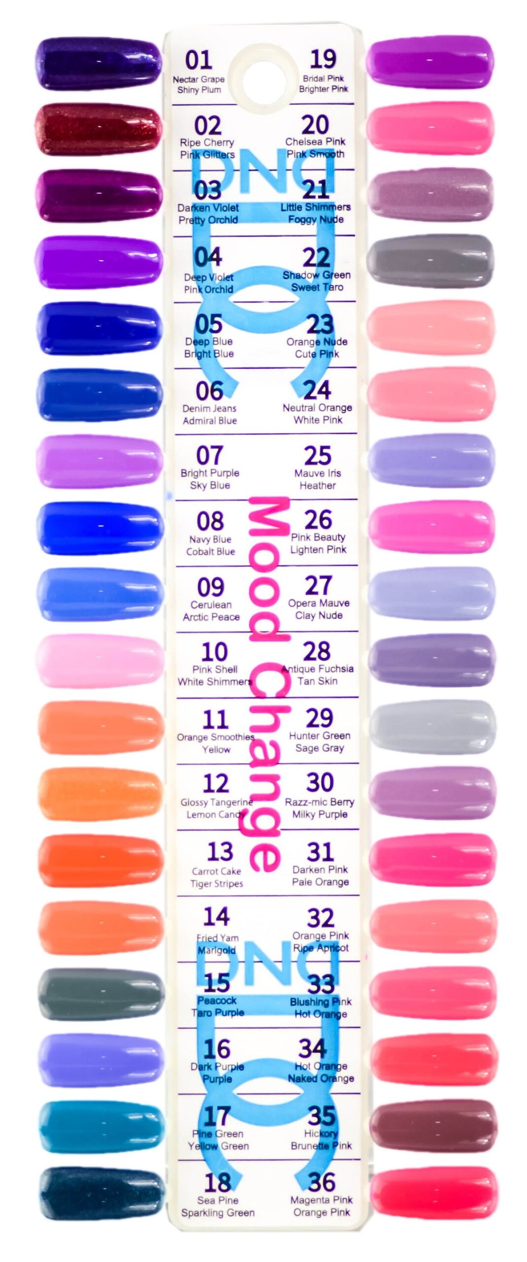 Mood Change Color Swatch DND DC MOOD Gel Polish Premium Temperature Activated Nail Polish HOT Or COLD Daisy Nails Heat Change Color SleekShop