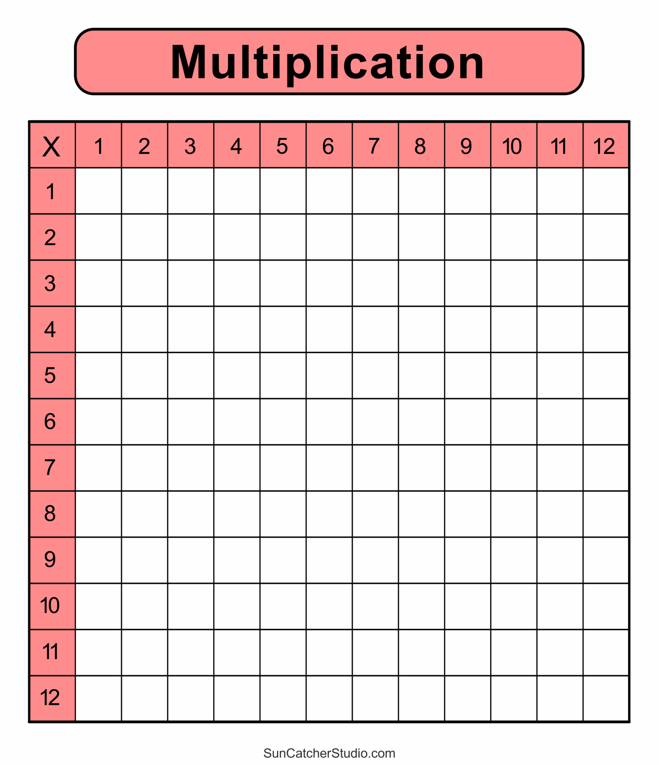 Free Printable Multiplication Charts 0 12