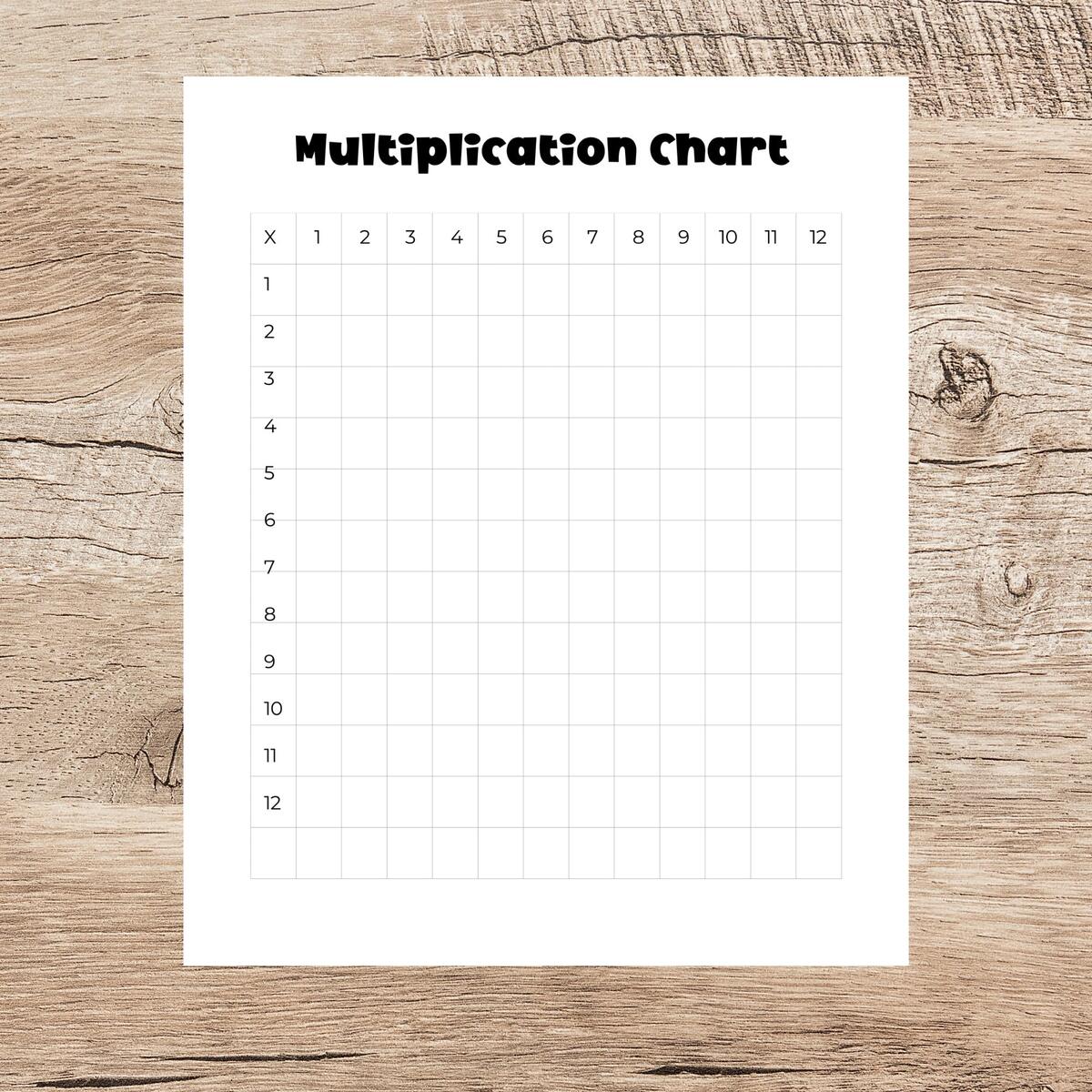 Multiplication Table Chart 1 12 Printable PDF Download Etsy