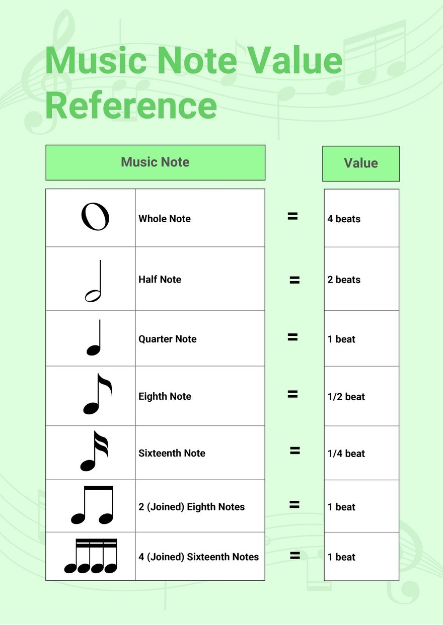 Treble Bass Clef Music Notes Chart Music Theory Poster PDF Etsy Sweden