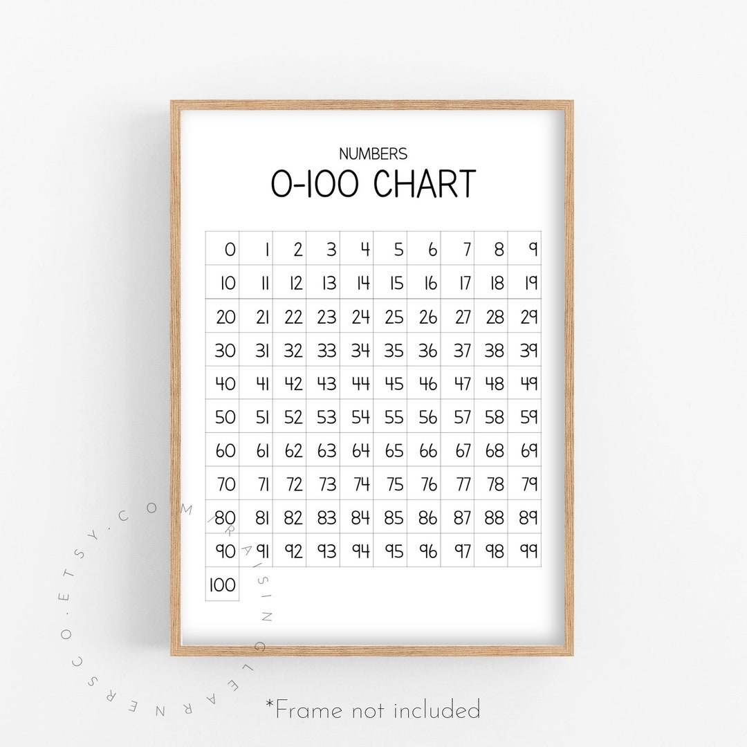 Numbers 0 100 Chart Poster Unframed Number Chart Numbers Poster Print Counting Chart 100 Board Numbers Print Homeschool Poster Etsy