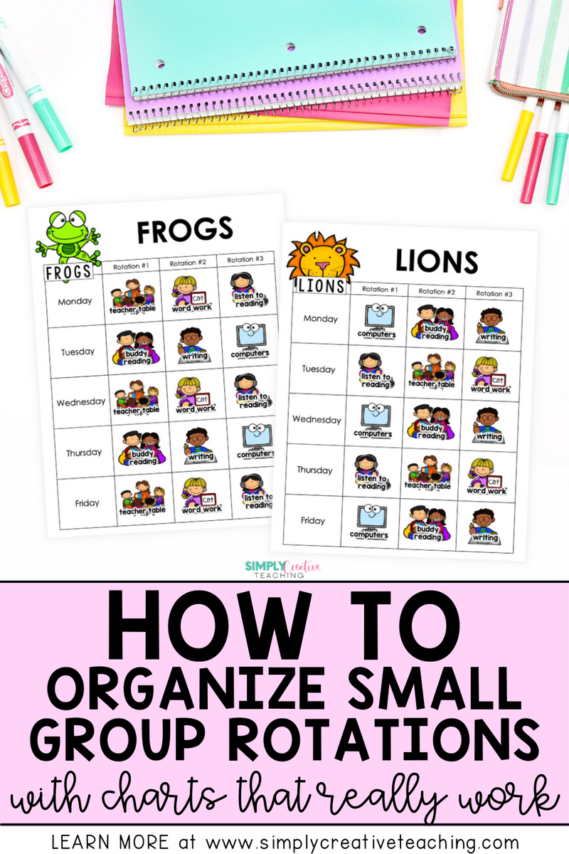 Organizing Math Reading Rotations For Small Group Instruction Simply Creative Teaching