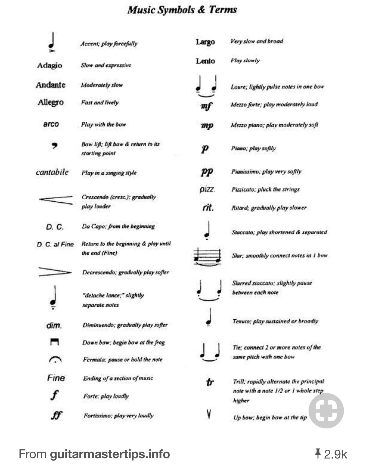 Pin By Cynthia Azat On Learn Music Music Note Symbol Music Worksheets Music Terms