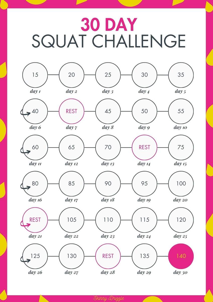 30 Day Squat Challenge Fitness Workout Plan Digital Workouts Printable PDF Fitness Planner Lower Body Workout Instant Download Etsy