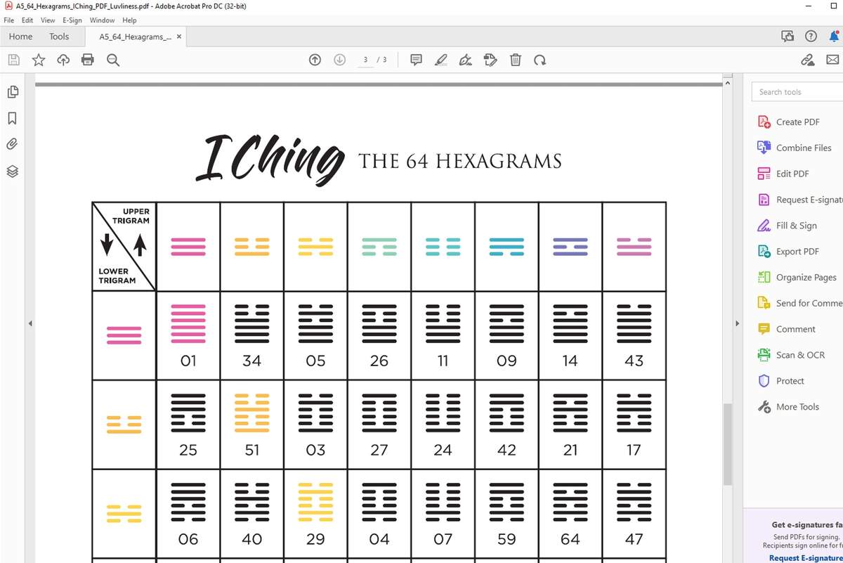 Printable 64 Hexagrams I Ching Chart PDF Instant Download A4 Letter Size 8 5 X 11 A5 Size 5 8 X 8 25 Gene Codes And Human Design Etsy Norway